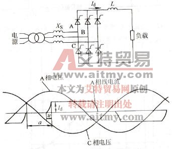 三相桥式电路及其交流侧的波形
