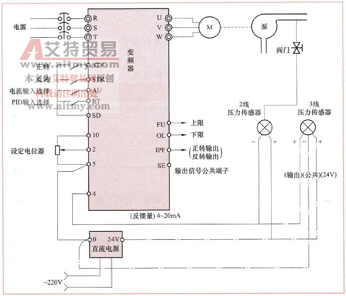 图8-13一种典型的PID控制应用电路