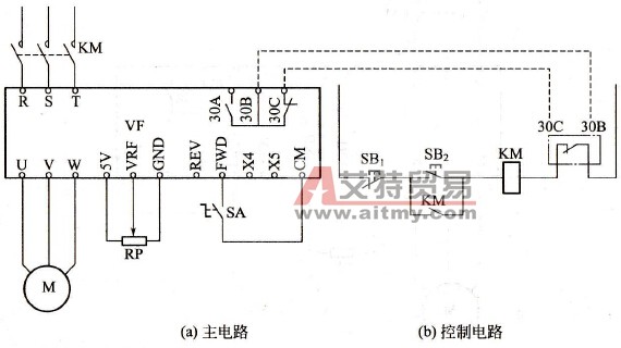 按钮开关控制变频器正转运行电路