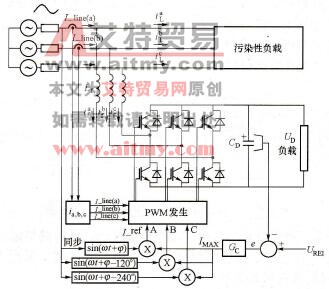 具有谐波消除能力的电压源整流器