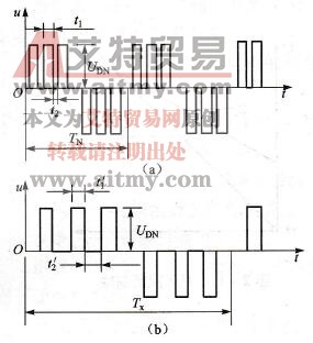 脉宽调制的输出电压