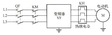 图2 - 51 变频器进线侧接线