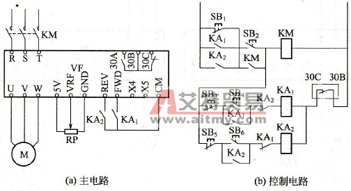 继电器控制变频器正反转电路