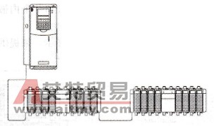 本地I/O框架的合理布局