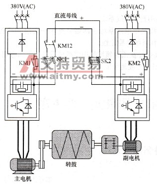 共用直流母线驱动的离心机