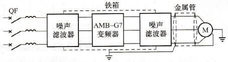 采用铁箱屏蔽降低射频干扰电路图