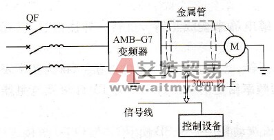 采用金属管抗传导干扰电路图
