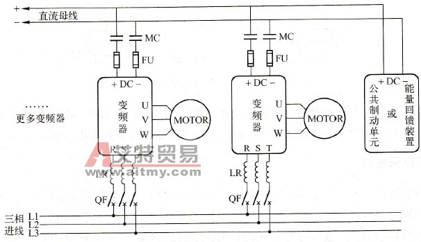 通用变频器共直流母线方案