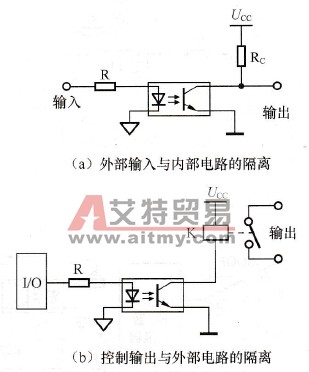 光电耦合器电路