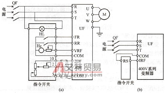 用正反转指令开关控制变频器的电动机正反转电路图