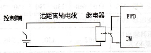 用继电器解决远距离信号受干扰
