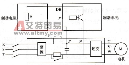 能耗制动和制动单元、制动电阻的连接方式