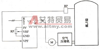 空气压缩机变频调速系统图