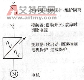 过流保护推荐布线图