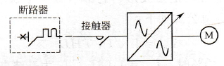 过载保护装置的禁止