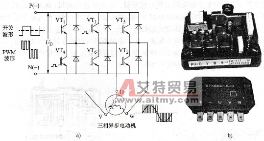 功率晶体管组件工作示意图及实物