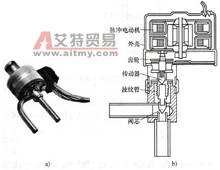 电子膨胀阀外形与结构示意图