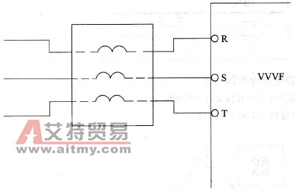 线路抗干扰滤波器