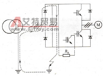 制动电阻与地之间的故障
