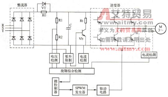变频调速的原理图