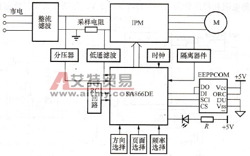 采用SA866DE芯片设计的变频调速驱动装置原理图