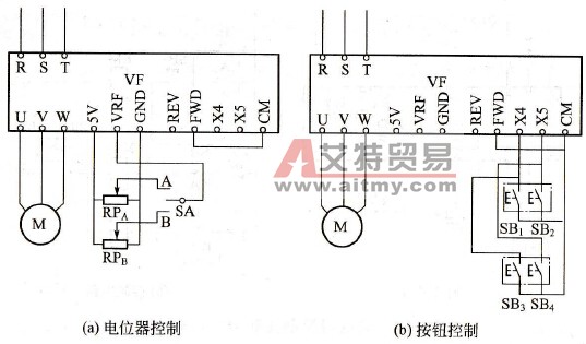 外接两地升、降速控制