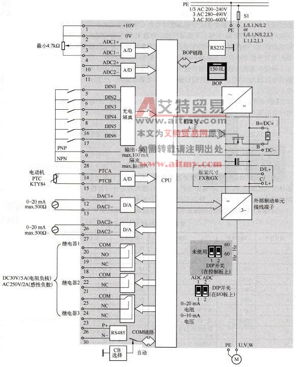 MM440变频器的框图