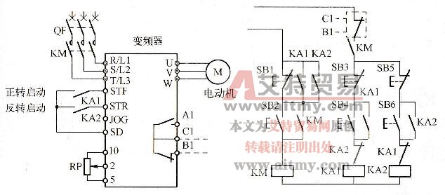 图2-60继电器控制变频器正／反转控制电路