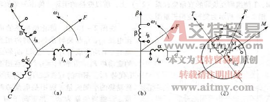 异步电动机的几种等效模型