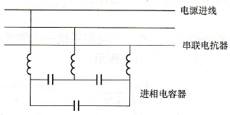 串联电抗器示意图