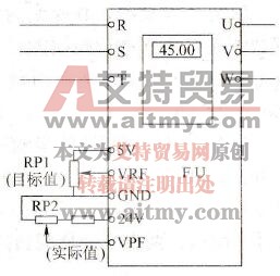  PID功能的手动模拟调试