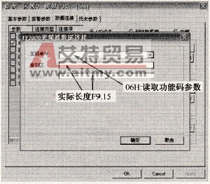 力控通信