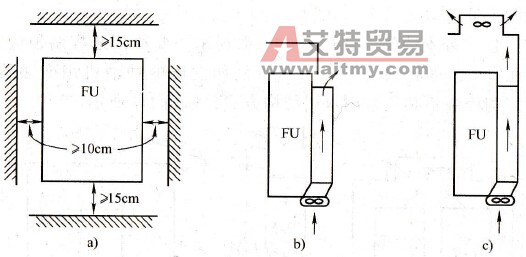 单台安装