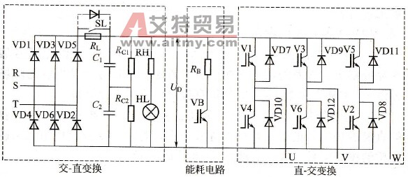 主电路