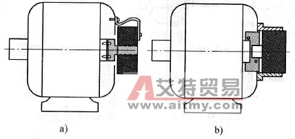 编码器的安装