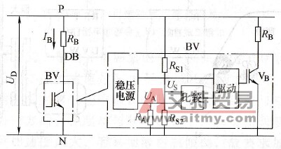 制动单元的构成