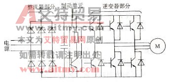 制动单元