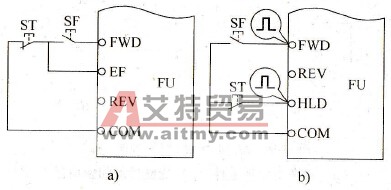 三线控制