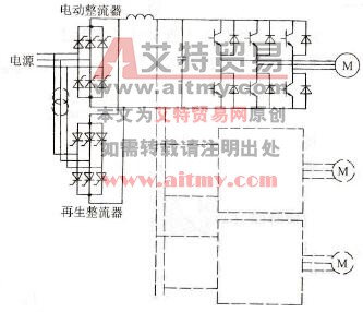 带有再生整流器的晶体管变频器