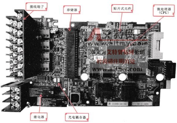 变频器的控制电路部分