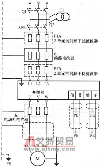 变频器与电动机之间电抗器连接图