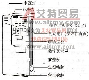 变频器的前视图
