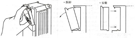 操作面板的拆装
