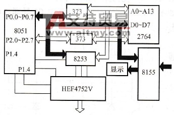 系统控制电路原理图