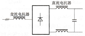 使用交流/直流电抗器降低THD