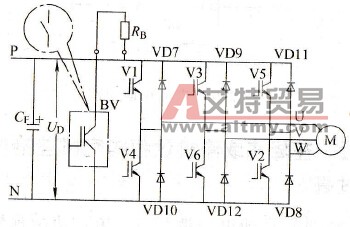 制动电阻和制动单元