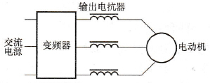 使用输出电抗器减少变频器的电磁辐射