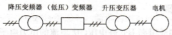 高-低-高变频器的结构示意图
