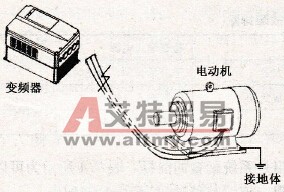 变频器输出侧短路