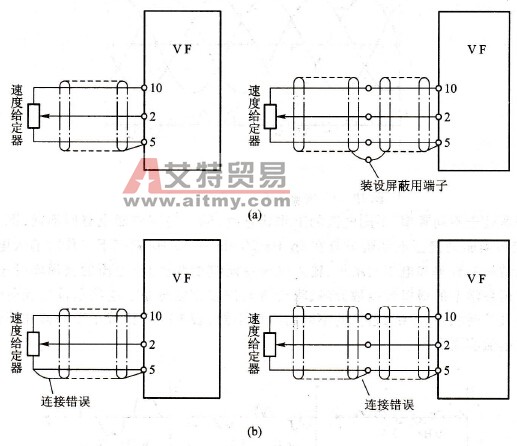 屏蔽电缆的链接方法
